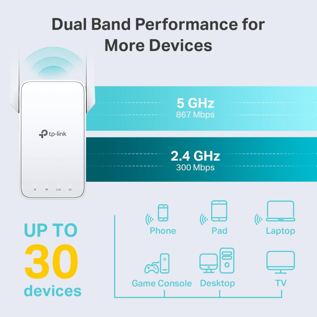 TP-Link Extender